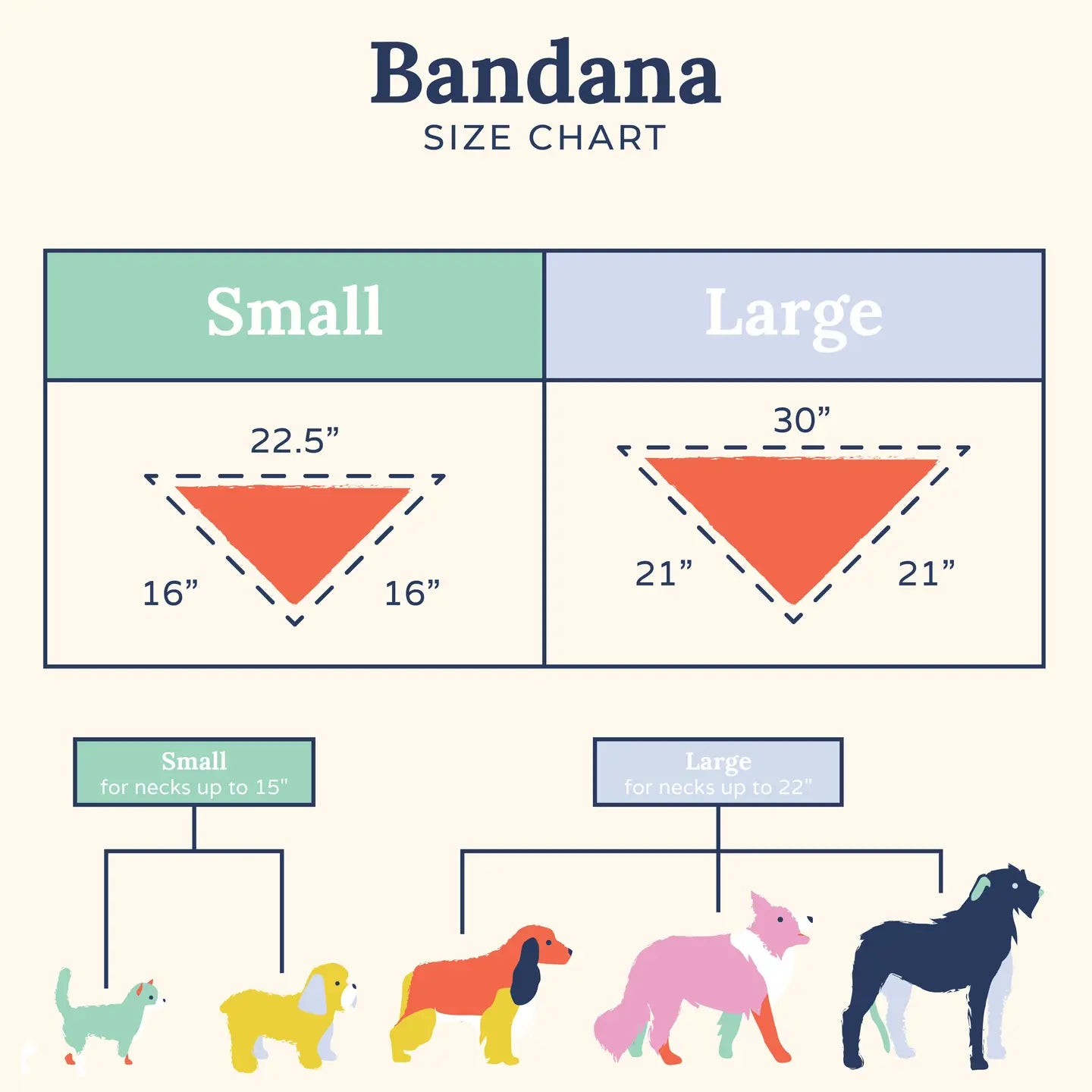 Lucy Cozy Cottage Bandana