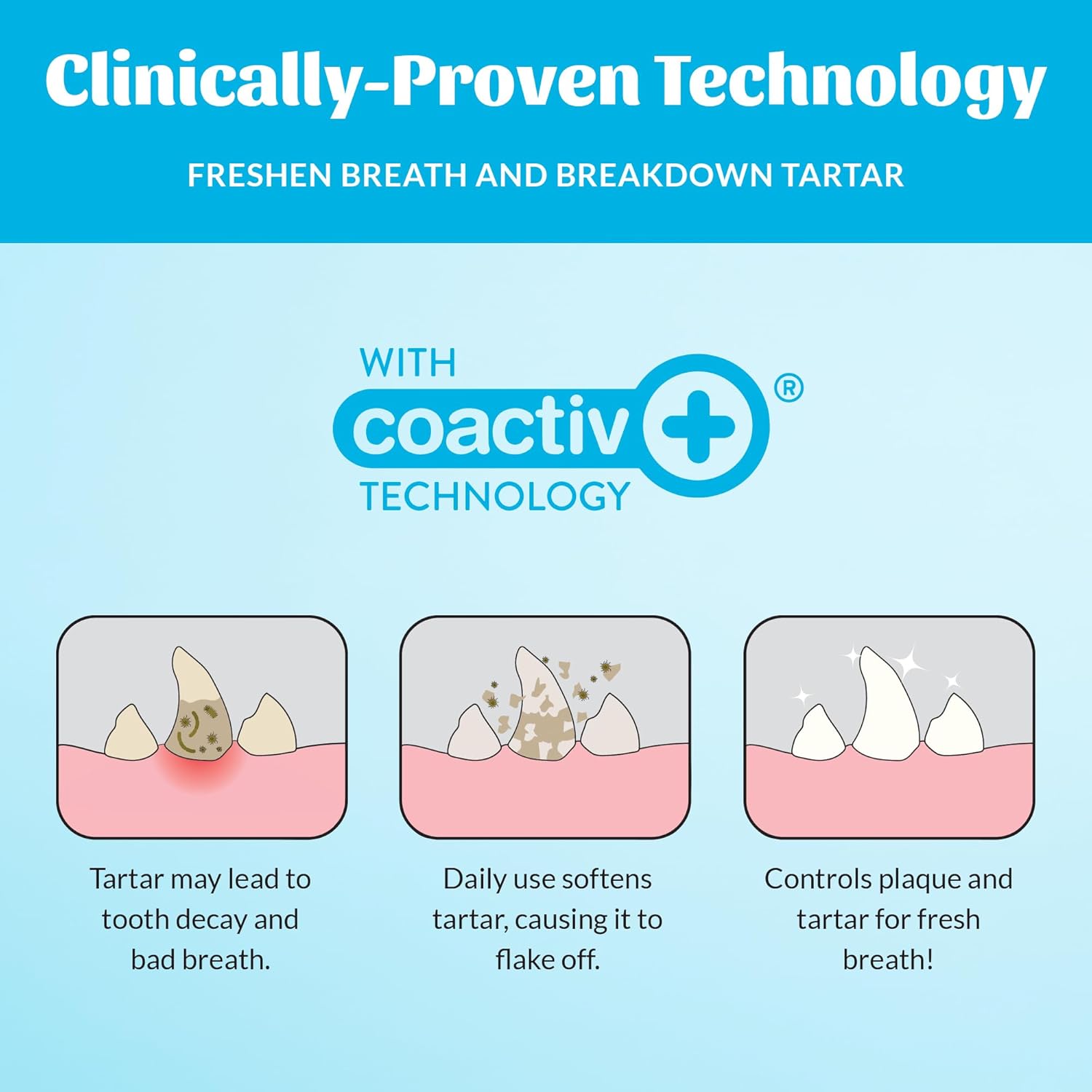 Advanced Formula Dental Drops