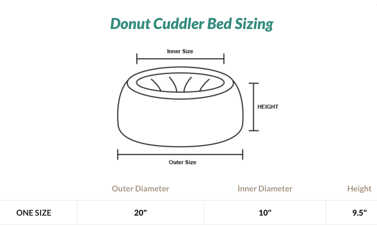 Donut Cuddler Bed, Black Giraffe