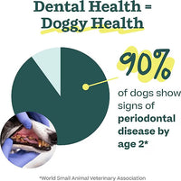 Doggy Dental Mix
